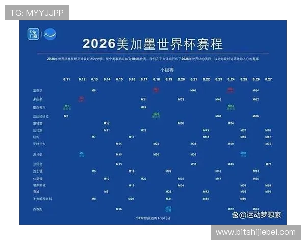 2023年世界杯淘汰赛赛程表完整时间安排及比赛场次一览 2023年世界杯淘汰赛赛程表完整时间安排及比赛场次一览