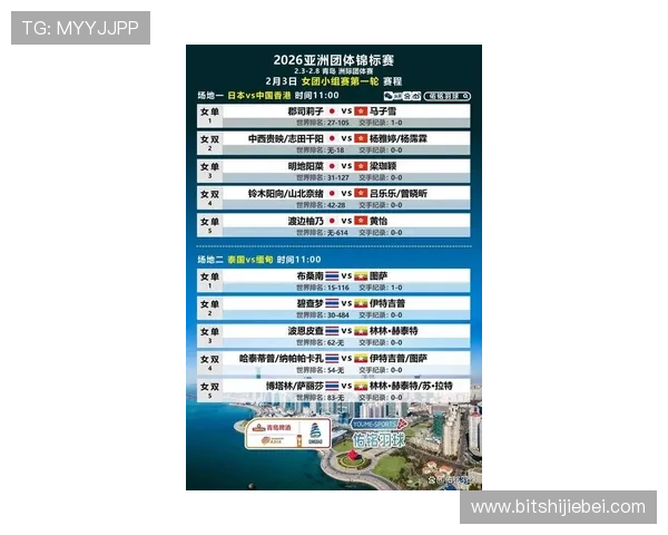 2026年世界杯亚洲区预选赛分组情况及各队晋级概率深度解析