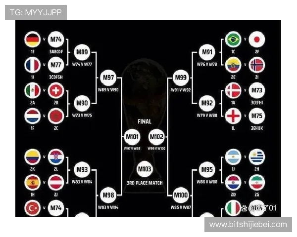 2026年世界杯举办城市分布及各地赛事时间安排详解 2026年世界杯举办城市分布及各地赛事时间安排详解