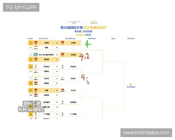 2026年世界杯出线机会预测：亚洲、欧洲、非洲球队晋级概率详解