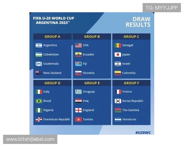 2026年世界杯分组抽签结果最新消息及各强队分组情况全面解读