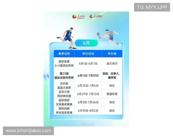 2026年世界杯小组赛赛程时间表及各组比赛精彩瞬间回顾 2026年世界杯小组赛赛程时间表及各组比赛精彩瞬间回顾