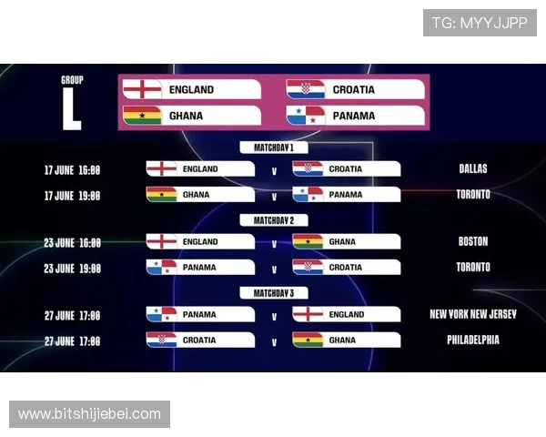 2026年世界杯晋级名单公布后,球迷关心的晋级概率和赛程安排详解 2026年世界杯晋级名单公布后,球迷关心的晋级概率和赛程安排详解