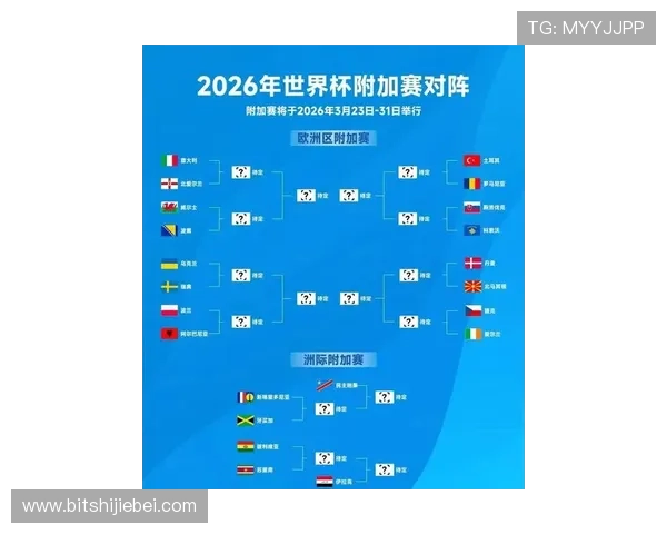 2026年世界杯看点分析:主办城市布局、交通便利与赛事组织亮点 2026年世界杯看点分析:主办城市布局、交通便利与赛事组织亮点