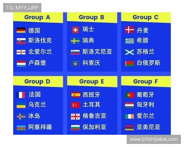 2026年世界杯预选赛分组结果公布后你需要了解的最新信息和预测