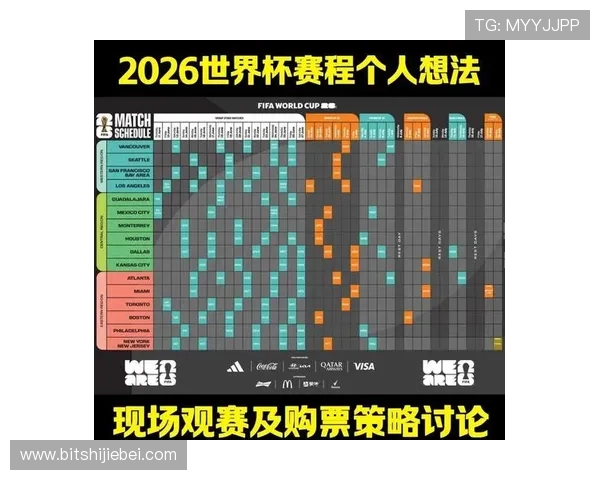 2026年世界杯赛程时间表最新完整版详细介绍与重要赛事安排