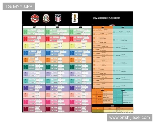 2026年亚洲举办的世界杯足球赛详细时间安排与赛事亮点全面解析