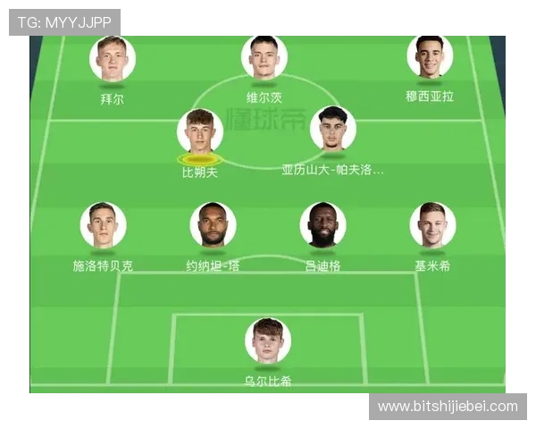 2026美加墨世界杯球队分组详细分析及最新预测 2026美加墨世界杯球队分组详细分析及最新预测