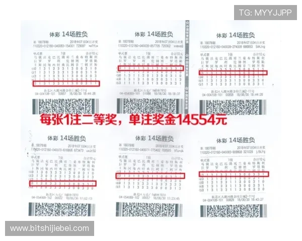 世界杯彩票最新资讯与趋势分析助你把握赛前投注的最佳时机 世界杯彩票最新资讯与趋势分析助你把握赛前投注的最佳时机