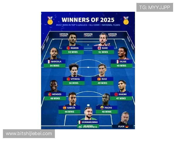 世界杯历史上进球最多的十位球员,排名和进球数全面解析 世界杯历史上进球最多的十位球员,排名和进球数全面解析