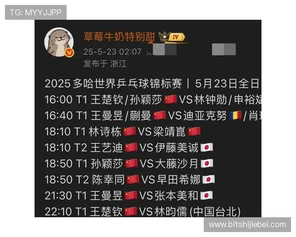 中国球迷必看2026年世界杯赛程时间表全面介绍比赛时间与直播安排