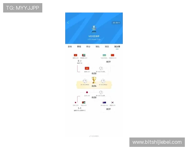 全面解析2023年世界杯预选赛亚洲区中国赛程，提供详细比赛时间、场馆及观赛指南