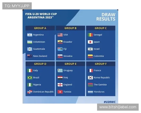 2026年世界杯48队分组情况对比分析，哪些国家有望冲击冠军宝座