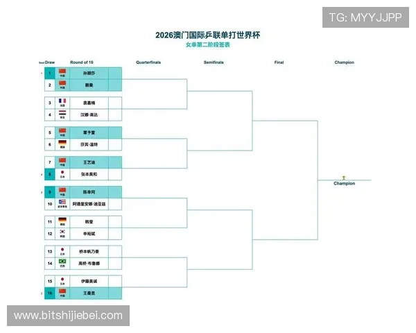 2026年世界杯亚洲区预选赛赛程公布,比赛时间和赛程安排全方位解读 2026年世界杯亚洲区预选赛赛程公布,比赛时间和赛程安排全方位解读