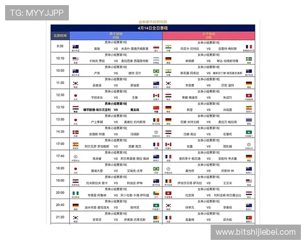 2026年世界杯举办时间和地点详细介绍,提供完整的赛事时间表和场馆信息 2026年世界杯举办时间和地点详细介绍,提供完整的赛事时间表和场馆信息