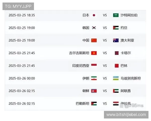 2026年世界杯亚洲预选赛晋级规则变化趋势及对参赛队伍的影响分析报告 2026年世界杯亚洲预选赛晋级规则变化趋势及对参赛队伍的影响分析报告