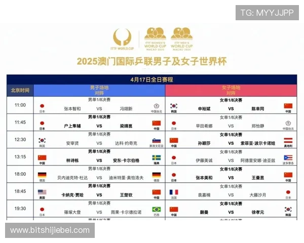 2026年世界杯分组情况公布各组强队实力对比与赛程安排