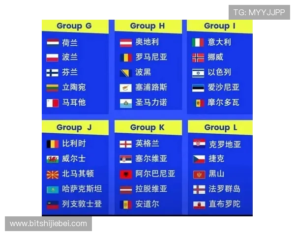 2026年世界杯决赛场地详细介绍及未来发展趋势分析 2026年世界杯决赛场地详细介绍及未来发展趋势分析