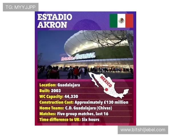 2026年世界杯决赛举办地有哪些城市值得期待的赛事体验与旅游推荐 2026年世界杯决赛举办地有哪些城市值得期待的赛事体验与旅游推荐