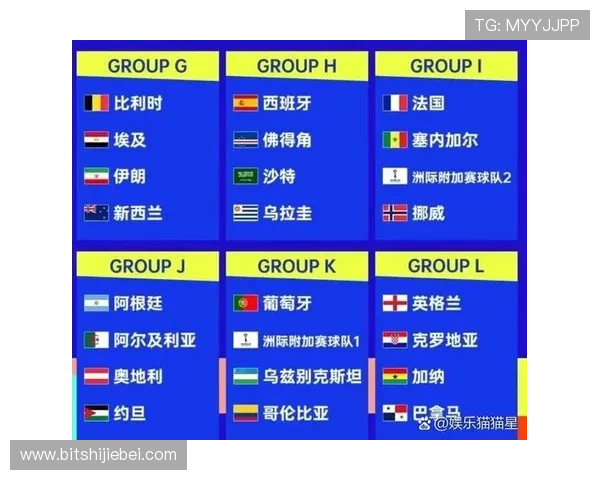 2026年世界杯在哪三个国家举办的官方公告及未来赛事安排全解析