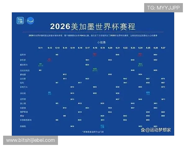 2026年世界杯欧洲区预选赛完整赛程安排及重要比赛时间提醒