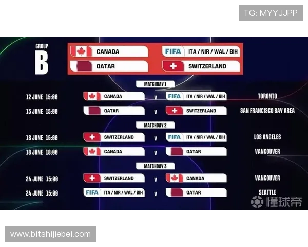 2026年世界杯预选赛中国队赛程时间全攻略，比赛日期与重要赛事一览