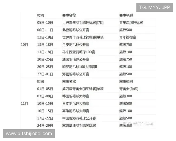 2026年世界杯赛程安排完整版，详细时间表和比赛场次安排指南