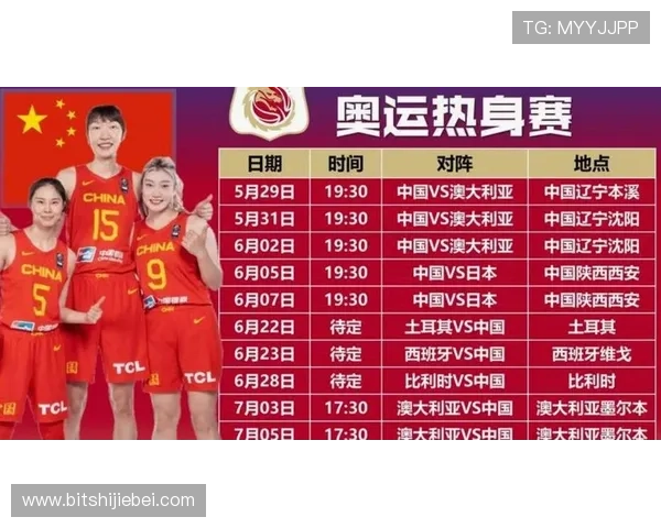 2026年女篮世界杯预选赛参赛队伍详细名单及晋级规则全面解读