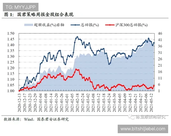 2026年美加墨世界杯各洲分配方案全面分析及未来发展趋势预测