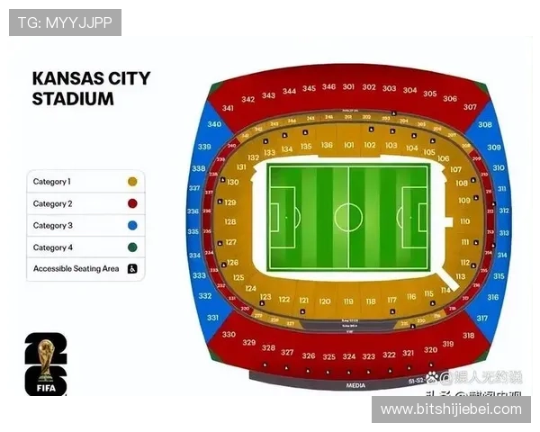 2026年足球世界杯举办城市及场馆分布情况全面解读 2026年足球世界杯举办城市及场馆分布情况全面解读