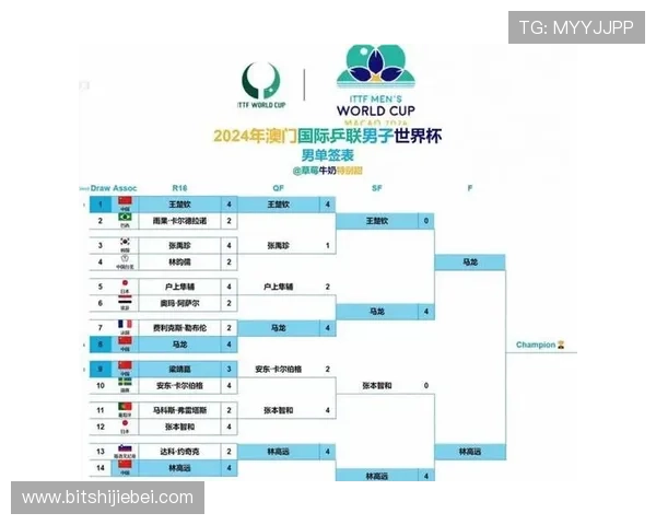 世界杯2026哪个国家最有可能成为举办城市及其赛事安排 世界杯2026哪个国家最有可能成为举办城市及其赛事安排