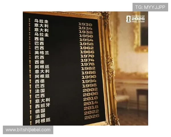 最新世界杯进球榜排名揭晓2026年射手榜前十名球员详细介绍