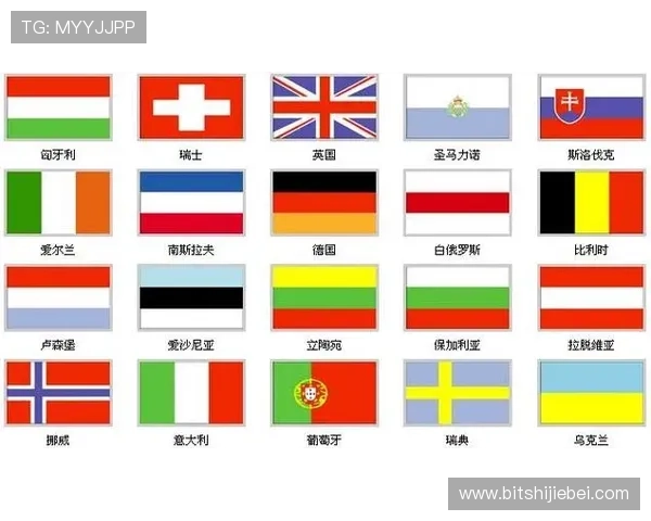 最新世界杯参赛国家国旗图片大集合，帮助球迷快速识别各国国旗及其特色设计元素