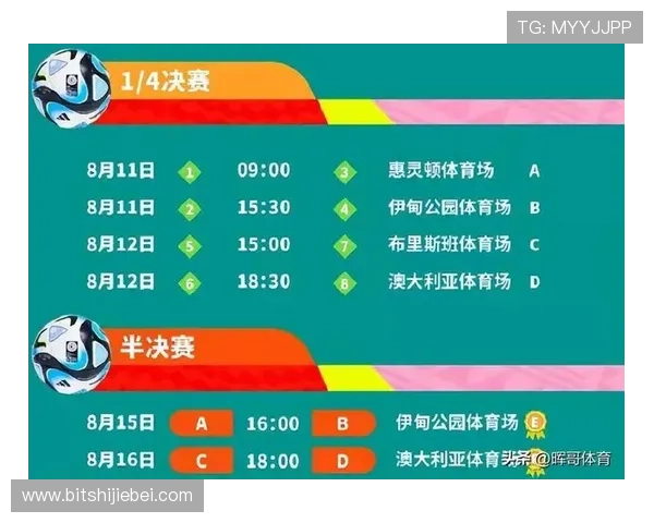 足球世界杯预选赛时间表及赛程安排，帮助球迷提前了解每场比赛的具体时间