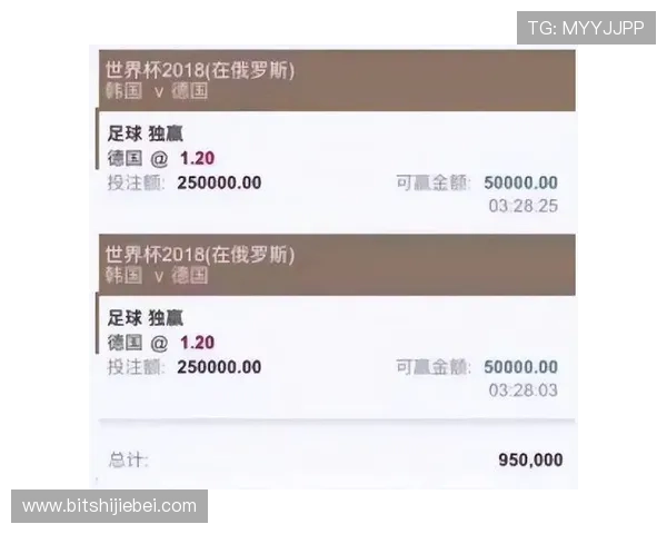了解皇冠买球提前购买的最佳时间，帮助玩家合理安排投注计划