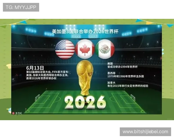 2026年世界杯经济影响分析，赛事带动的旅游、娱乐和相关产业发展