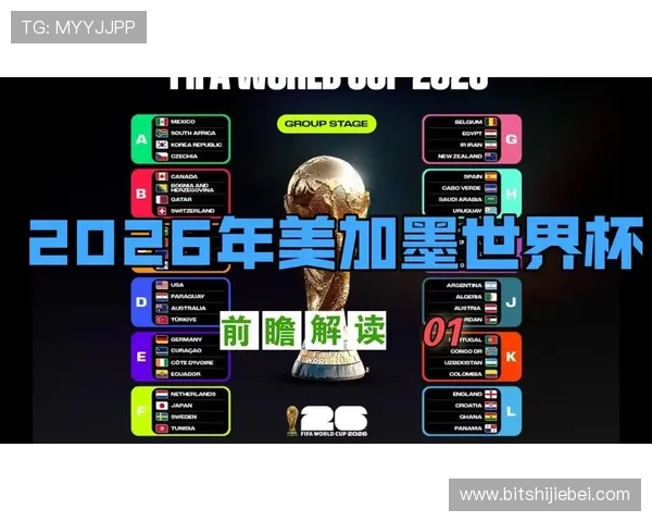 2026年美加墨世界杯比赛时间及赛程安排，帮助球迷提前掌握比赛日程信息