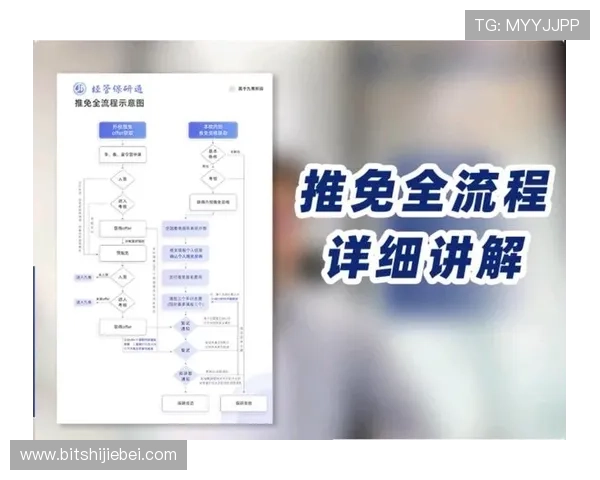 中国体彩世界杯冠军竞猜何时开始,最新时间公布及参与方式全流程详解 中国体彩世界杯冠军竞猜何时开始,最新时间公布及参与方式全流程详解