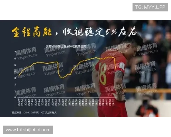 2026年世界杯埃及VS伊朗比赛直播平台推荐及观看技巧详解