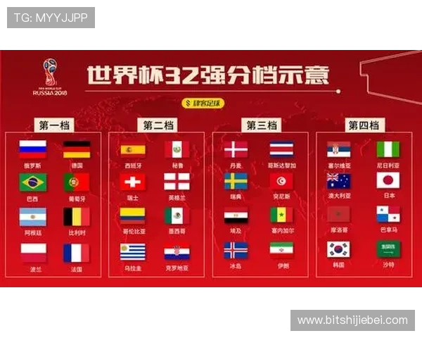 2026年瑞典与突尼斯世界杯比赛前后旅游攻略与文化体验指南
