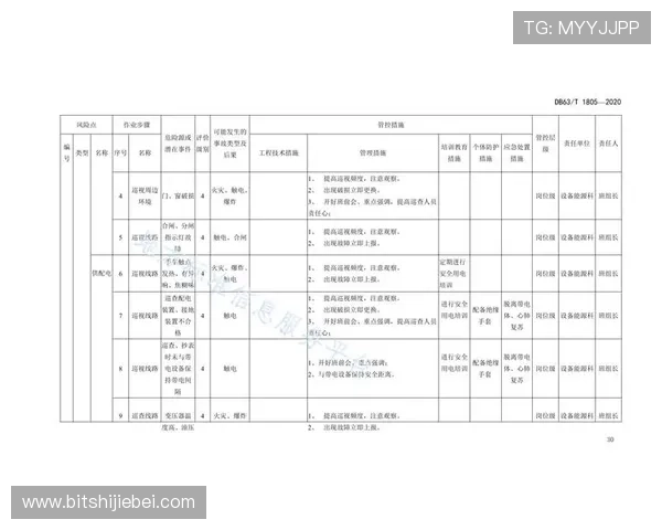 世界杯新西兰埃及比赛期间的观众安全风险提示及现场应急指南